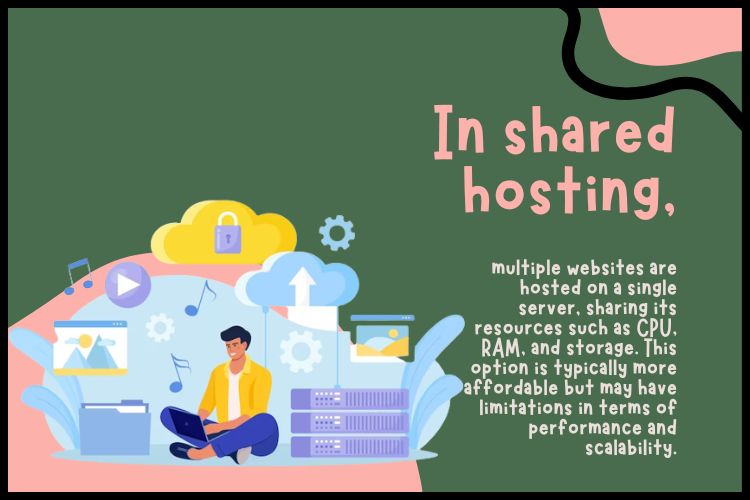 What is the difference between shared hosting and VPS hosting?