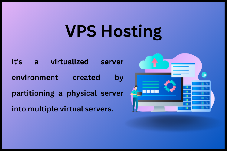 WHAT IS India VPS HOSTING