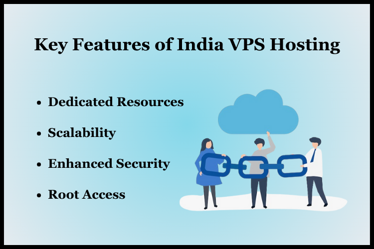 key features of India VPS Hosting