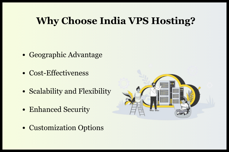 Why Choose India VPS Hosting